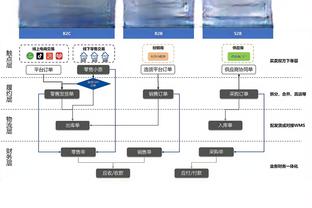 公牛副总裁：希望与德罗赞续约 他对这支球队这座城市意义重大